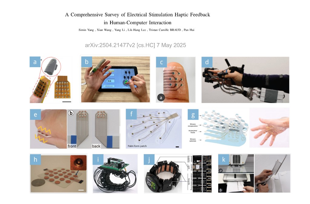Haptic Atlas